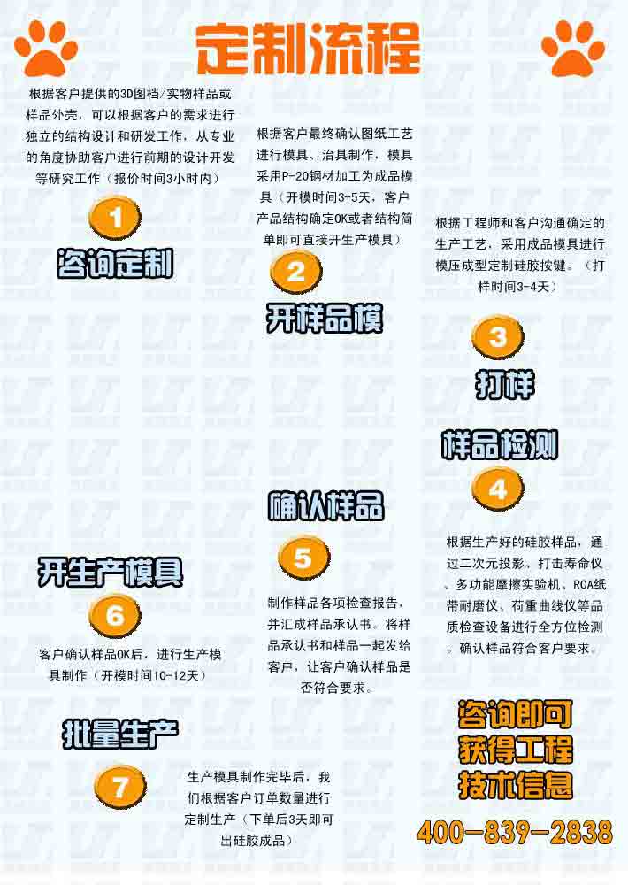 咨詢定制：根據(jù)客戶提供的3D圖檔/實(shí)物樣品或樣品外殼，可以根據(jù)客戶的需求進(jìn)行獨(dú)  立的結(jié)構(gòu)設(shè)計(jì)和研發(fā)工作，從專業(yè)的角度協(xié)助客戶進(jìn)行前期的設(shè)計(jì)開發(fā)等研究工作（報(bào)  價(jià)時(shí)間3小時(shí)內(nèi)）  開樣品模：根據(jù)客戶最終確認(rèn)圖紙工藝進(jìn)行模具、治具制作，模具采用P-20鋼材加工為  成品模具（開模時(shí)間3-5天，客戶產(chǎn)品結(jié)構(gòu)確定OK或者結(jié)構(gòu)簡(jiǎn)單即可直接開生產(chǎn)模具）  打樣：根據(jù)工程師和客戶溝通確定的生產(chǎn)工藝，采用成品模具進(jìn)行模壓成型定制硅膠按  鍵。（打樣時(shí)間3-4天）  樣品檢測(cè)： 根據(jù)生產(chǎn)好的硅膠樣品，通過(guò)二次元投影、打擊壽命儀、多功能摩擦實(shí)驗(yàn)  機(jī)、RCA紙帶耐磨儀、荷重曲線儀等品質(zhì)檢查設(shè)備進(jìn)行全方位檢測(cè)。確認(rèn)樣品符合客戶  要求。  確認(rèn)樣品：制作樣品各項(xiàng)檢查報(bào)告，并匯成樣品承認(rèn)書。將樣品承認(rèn)書和樣品一起發(fā)給  客戶，讓客戶確認(rèn)樣品是否符合要求。  開生產(chǎn)模具：客戶確認(rèn)樣品OK后，進(jìn)行生產(chǎn)模具制作（開模時(shí)間10-12天）  批量生產(chǎn)： 生產(chǎn)模具制作完畢后，我們根據(jù)客戶訂單數(shù)量進(jìn)行定制生產(chǎn)（下單后3天即  可出硅膠成品）