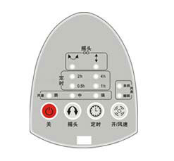 薄膜按鍵是什么？