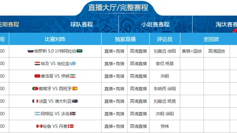 布云朝克特澳网首秀告负，哈比卜3-0击败中国选手止步首轮